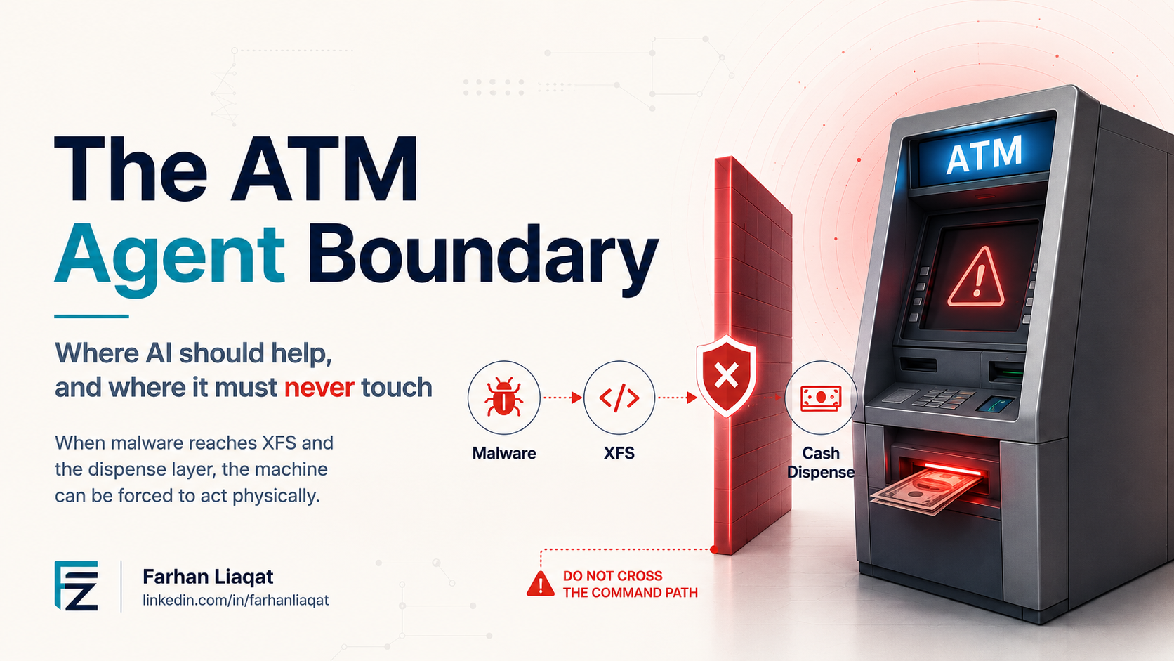 The ATM Agent Boundary: Where AI Should Help and What It Must Never Touch cover image
