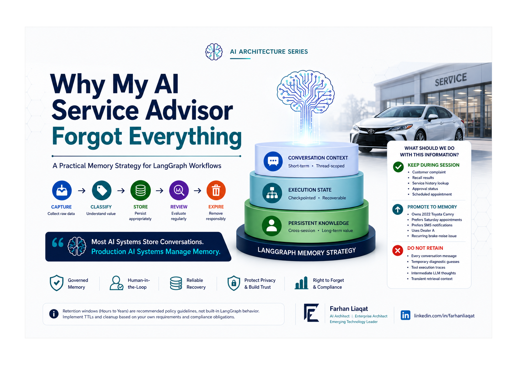 Why My AI Service Advisor Forgot Everything cover image