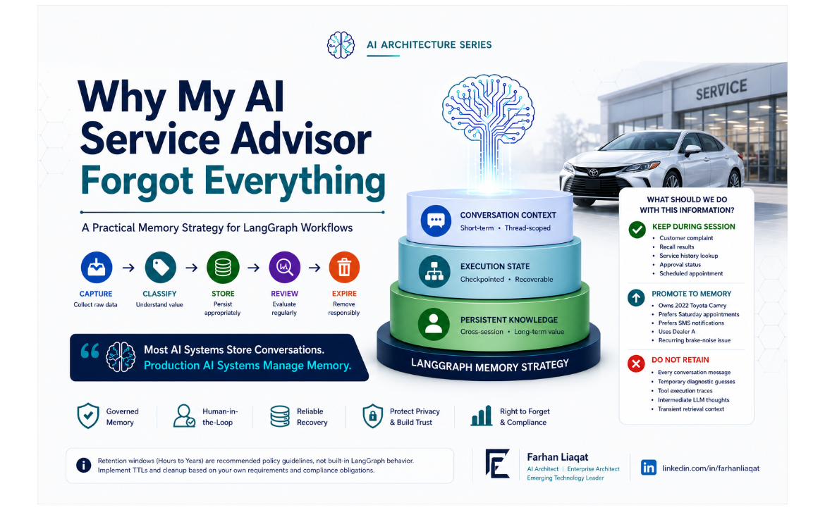 Why My AI Service Advisor Forgot Everything thumbnail